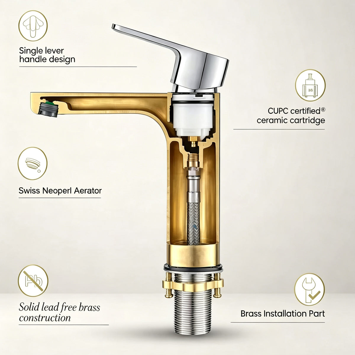 23301QT Single-Handle Bathroom Faucet – Polished Chrome
